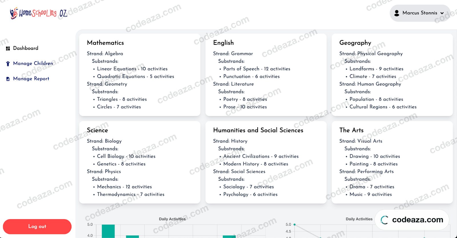 Home Schooling dashboard listing subjects, strands and activities