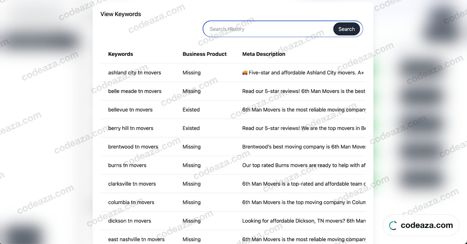 Keyword tracking results table by location